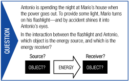 Sample image of a Blue card